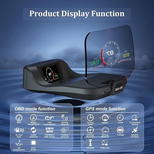 Liiiyuan Head Up Display for C2, Obd2 Display with RPM/Fuel Consumption/Water Temperature/Over-Speed Alarm, GPS Speedometer for Car, Suitable for All Cars