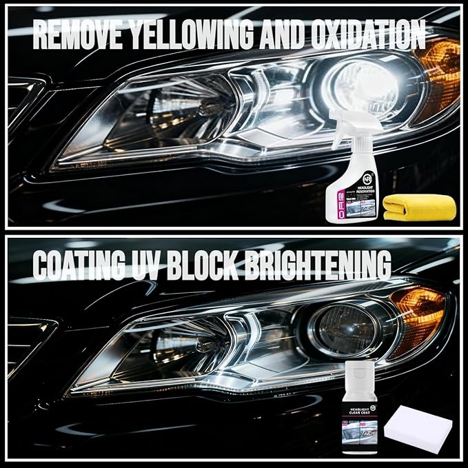 Headlight Restoration Kit, New Headlight Cleaner and Restorer Kit with Headlight Clear Coat for Yellowing & Oxidation, Head Light Restoring Kit Recovery 95% Light Transmission & UV Protection(6.43oz)