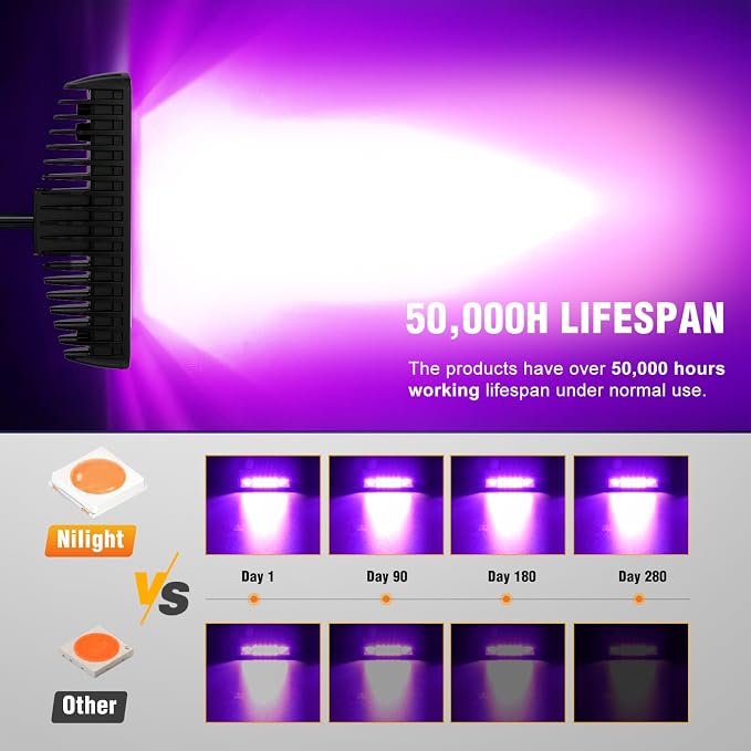 Nilight 6 Inch Purple LED Light Pods 2 PCS 60 W | Flood Spot Combo Beam Off Road Driving Decoration Neon Hunting Lighting for 12V 24V ATV UTV Pickup Truck Tractor