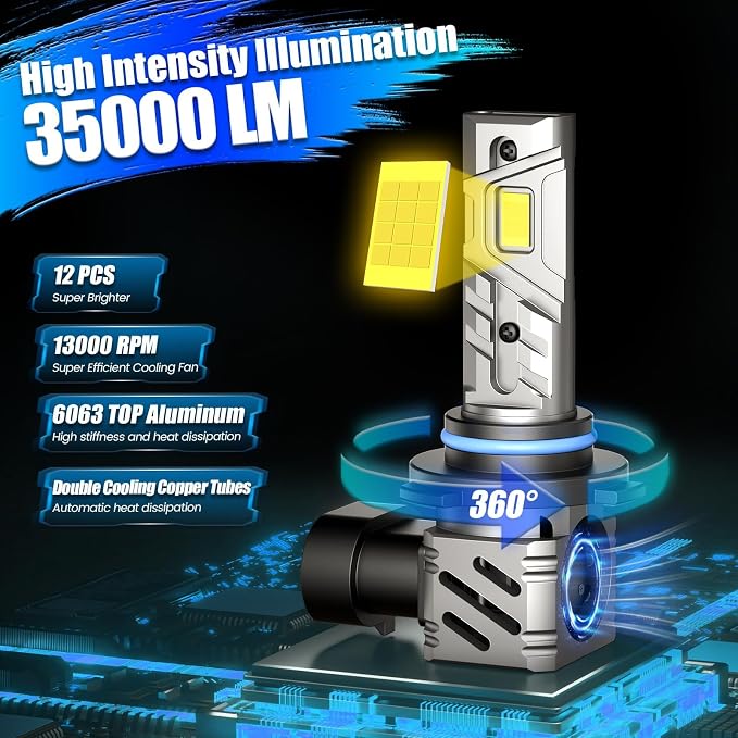 RCJ 9005/HB3 9006/HB4 Fog Light Bulbs Combo, 2025 Updated 35000LM 6000K Cool White with Fan, Plug-N-Play, Pack of 4