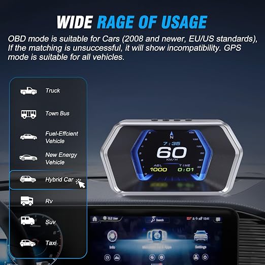 P17 Car HUD OBD & GPS Dual Mode Fuction Speedometer,Display Projects Real time Driving Data Like Speed, RPM, Fuel Consumption, Voltage, Water Temperature,12 Languages Adjustable,for All Vehicle