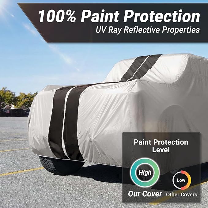 iCarCover Premium Plus SUV Car Cover Waterproof All Weather Rain Snow UV Protection, CJ-5, Wrangler, FJ40, Tracker 2-Door, Sidekick 2-Door, Samurai, Size S56 (See Size Chart) Stripe - Light Gray/Black