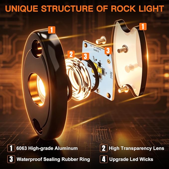 White Rock Lights,LEDMIRCY R1 LED Pure White Rock Lights 16PCS with Rocker Switch Wire Harness Kit Super Brigh Luces para Carro for Trucks ATV UTV Off Road Boat High Power Light Waterproof Shockproof