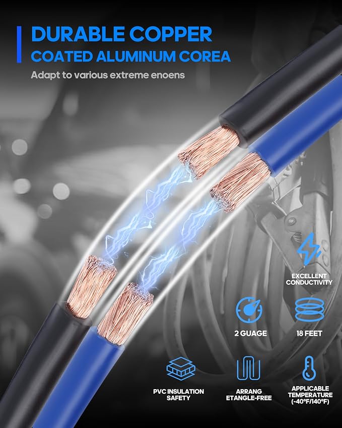 SAFEMATE 2 Gauge 18 feet Heavy Duty Jumper Cables - Automotive Booster Jumper Cables for Jump Starting Dead or Weak Batteries