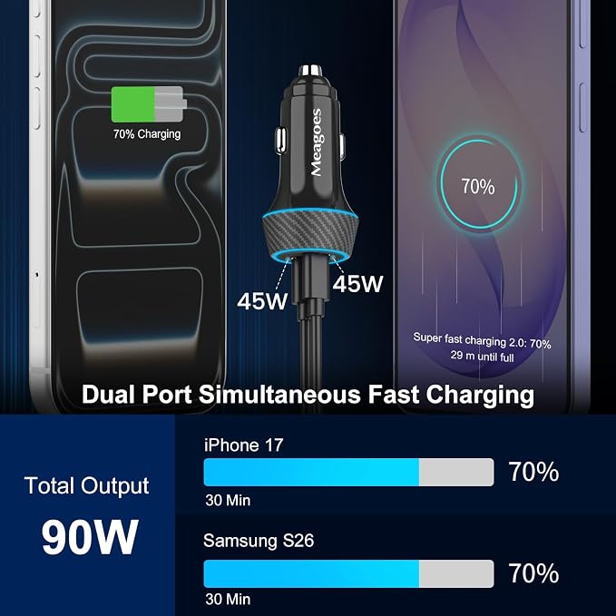 2 Pack 90W USB C Car Charger Super Fast Charging for iPhone 17 Pro Max/Air/16/15/iPad, Samsung S26 Android Phone, Dual 45W PD Port Auto Accessories, 12V Cigarette Lighter Adapter + 8 ft Type C Cord