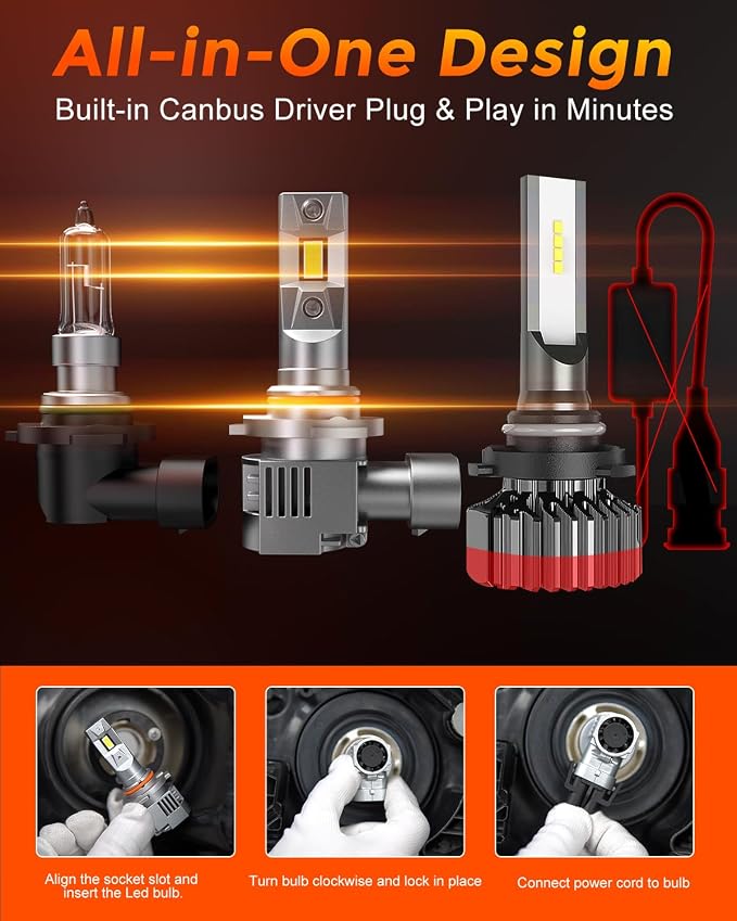 [2026 Upgraded] 90 05 LED Light Bulbs for Cars, 6500K Cool White, 75,000LM, 1:1 Halogen Beam, All-in-One Mini Design, Canbus Ready, Plug and Play, IP68 Waterproof, Fog Light, Pack of 2