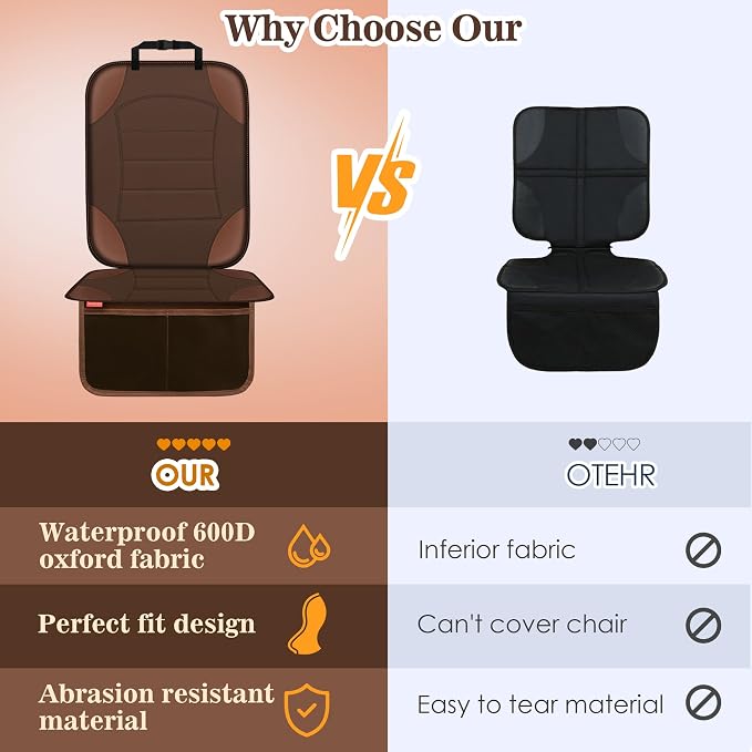Sinvitron Car Seat Protector for Child Car Seat - Waterproof Non-Slip Leather Mat with 2 Mesh Pockets, Universal Seat Cover for Baby, Pets & Vehicles(2-Pack, Brown)