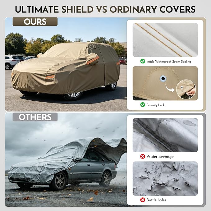 Kaugung Custom Fit Car Cover for Toyota RAV4 (2006-2026), Heavy Duty All Weather Waterproof Outdoor SUV Cover, Sun Rain Snow UV Protection with Driver Door Zipper, Mirror Pockets & Air Vents