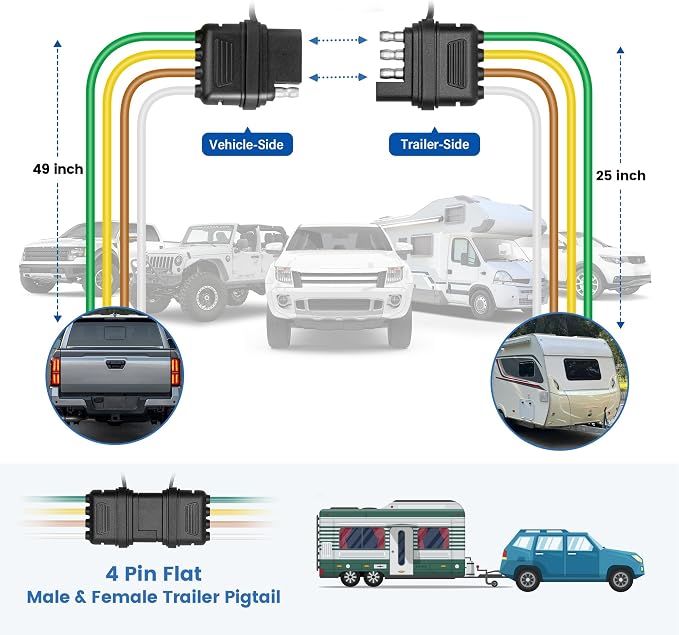 MECMO 4 Pin Trailer Wiring Harness w/Dust Cover, 16AWG 48-Inch Vehicle-Side and 25-Inch Trailer-Side 4-Way Flat Trailer End Connector Truck Trailer Light Plug Socket 4 Prong Male Female Replacement