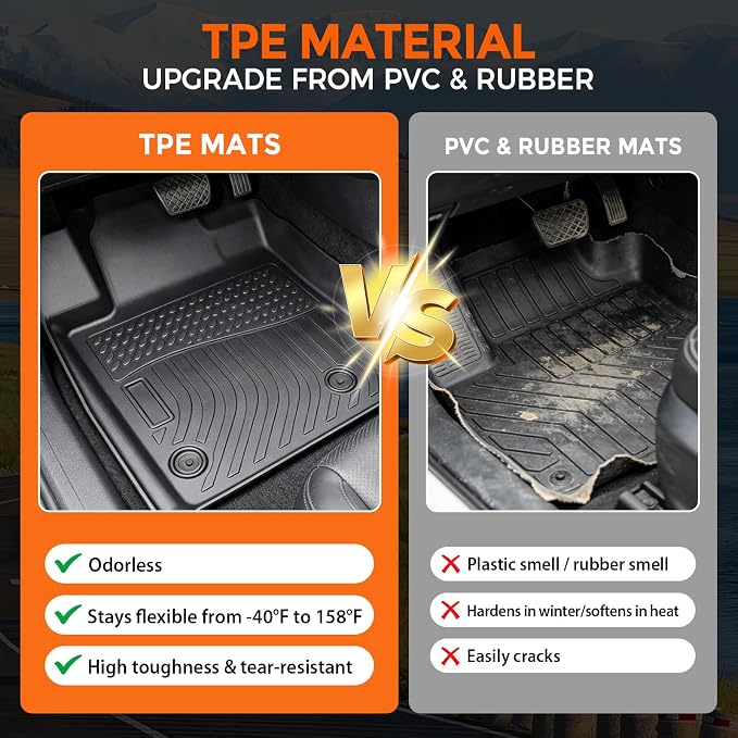 Floor Mats for Honda Pilot 2009-2015 | Heavy Duty TPE All Weather Protection, Waterproof Non-Slip Black Liners (Three-Row Floor Mats & Cargo Liner & Seatback Mat)
