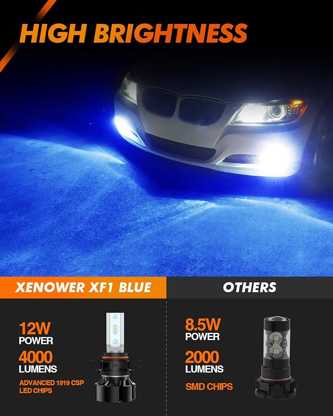 SEALIGHT 2504 PSX24W LED Fog Light Bulbs Blue, 4000 Lumens 12W High Power, 2504 PSX24W LED Fog Light DRL Bulbs Replacement For Cars, Trucks(Pack of 2)