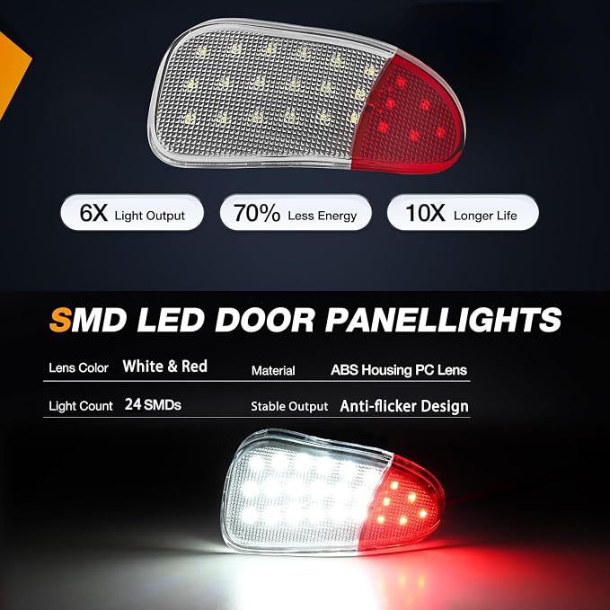 Nilight 2PCS LED Interior Door Panel Light Courtesy Warning Lights White Red Plug and Play Compatible with Ford F-150 1997-2003 F-250 Lobo1997-1999 F-150 SVT 1999-2022 Heritage 2004
