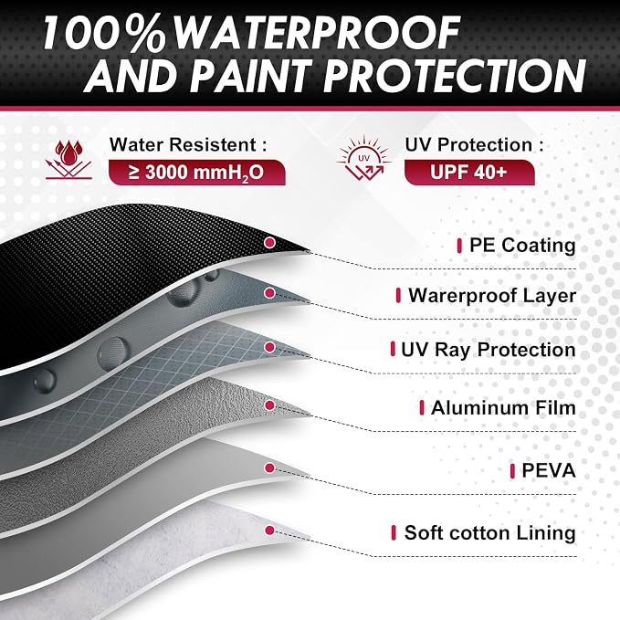 Large Sedan Car Covers for Automobiles All Weather Waterproof Universal Fit for Mercury Grand Marquis, Ford Crown Victoria, Cadillac Deville, Lincoln Town Car, Length 215 Inches