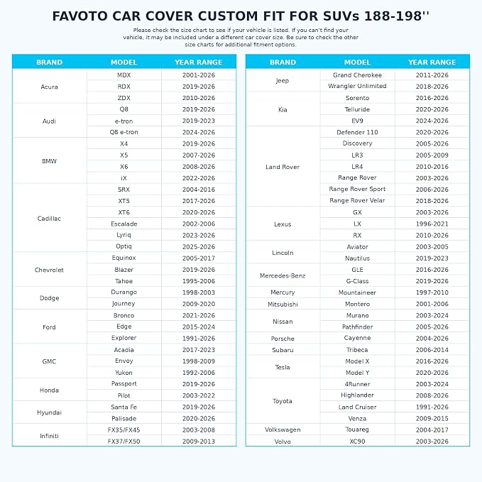 Favoto Car Cover Waterproof All Weather Windproof for SUV 188-198 Inches | UV Protection, Soft Cotton Lining, Driver Door Zipper, Reflective Strips and Storage Bag Included with Vehicle Fitment Silver