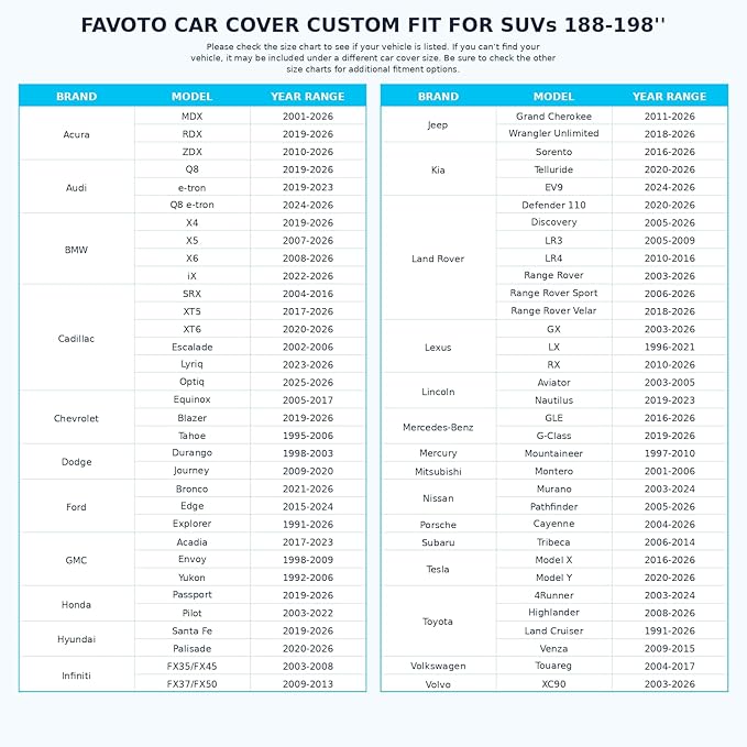 Favoto Car Cover Waterproof All Weather Windproof for SUV 188-198 Inches | UV Protection, Soft Cotton Lining, Driver Door Zipper, Reflective Strips and Storage Bag Included with Vehicle Fitment Black