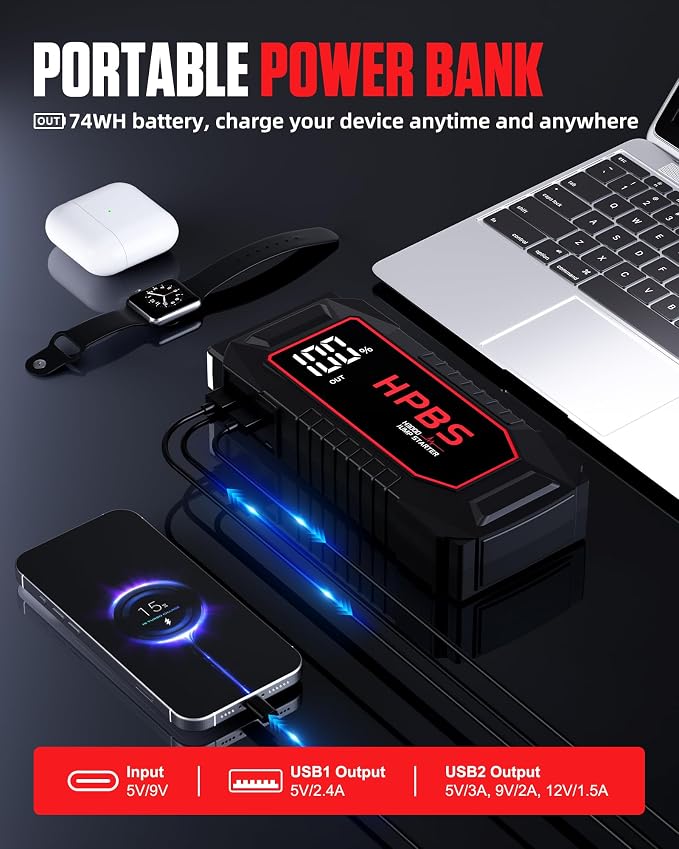 Car Battery Jump Starter, 5500A Peak Jump Starter Battery Pack for Up to All Gas and 10L Diesel Engines, 12V Portable Jump Starter Box with 3.0" LCD Display(Red)