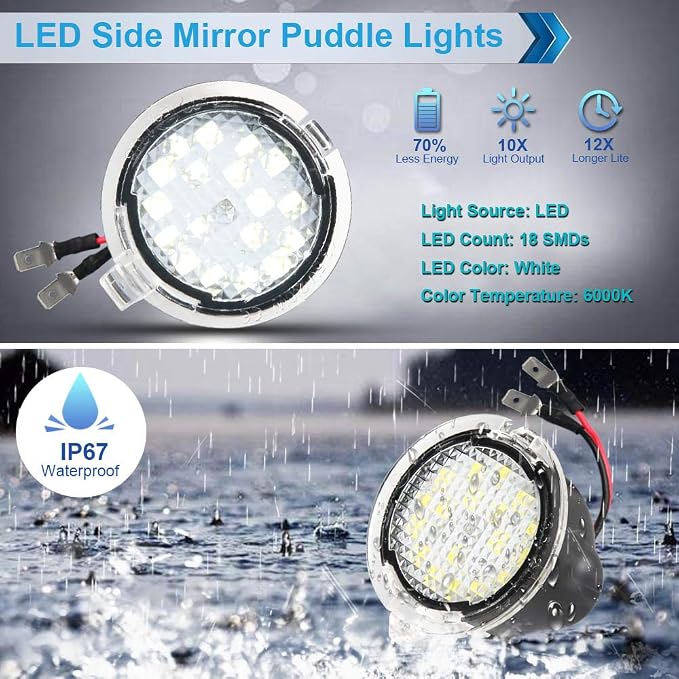LED Side Mirror Puddle Lights Lamp Compatible with F150 2009-2014, Expedition 2003-2023, Explorer 2011-2023, Edge 2007-2023, Flex Taurus X Ranger 6000K White, Pack of 2