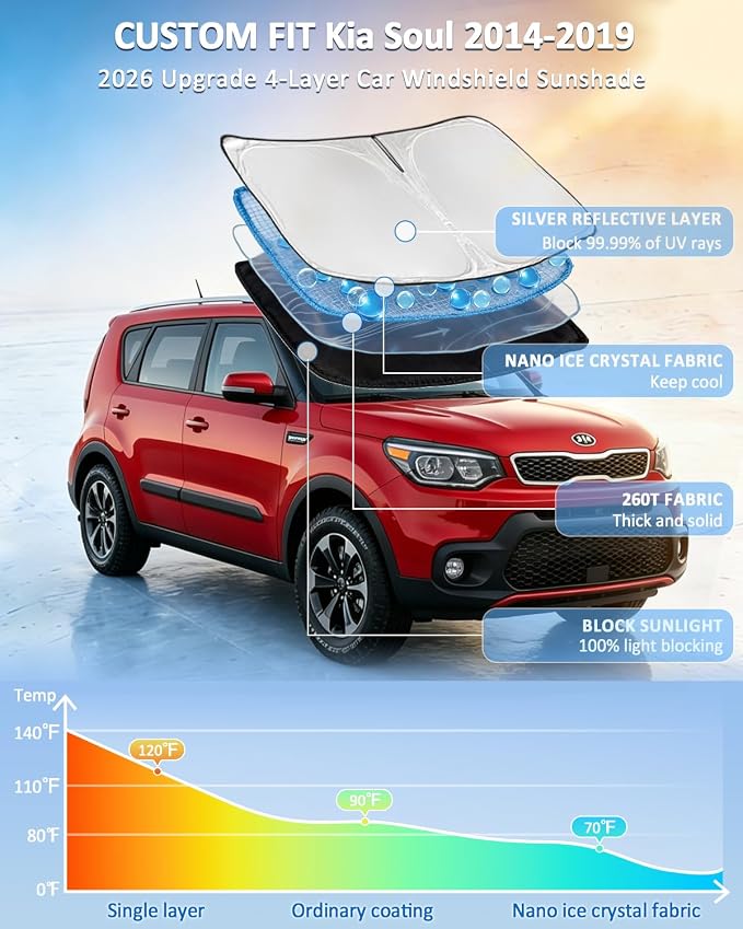Windshield Sunshade for Kia Soul 2014-2019 Sun Shade 4 Layers | Car Windshield Accessories Upgrade Blocks UV Rays Custom Fit Soul 240T Car Window Shades Front Windshield Keep Cool Foldable