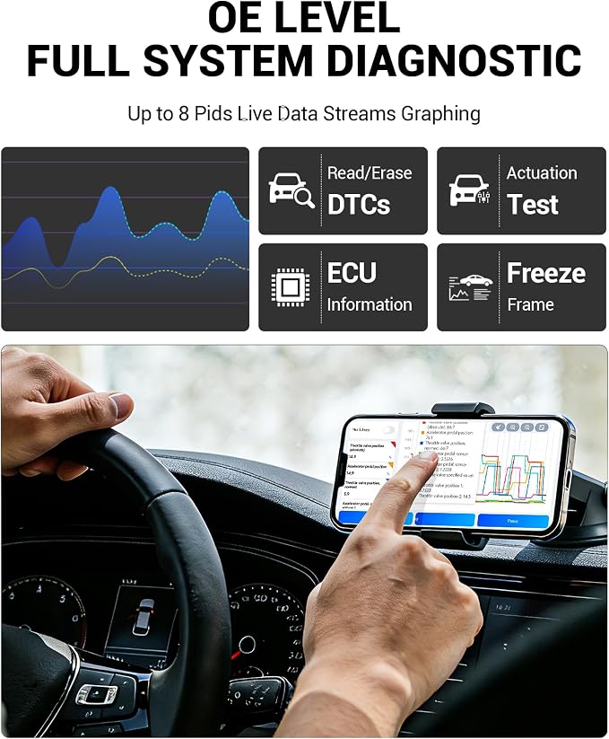 Anyscan+ A30M OBD2 Scanner Kit - No Subscription Fees, Wireless Code Reader Bidirectional Scan Tool for iOS & Android, 26 Resets, Live Data, CAN FD, FCA, Storage Bag