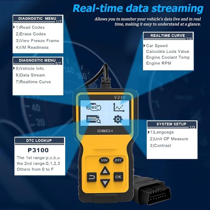Zpana Car OBD2 Scanner Diagnostic Tool, V310 OBDII Vehicle Engine Fault CAN Diagnosis Code Reader, Check Engine Light Emission Monitor Status, Universal Automotive Accessories (Yellow)