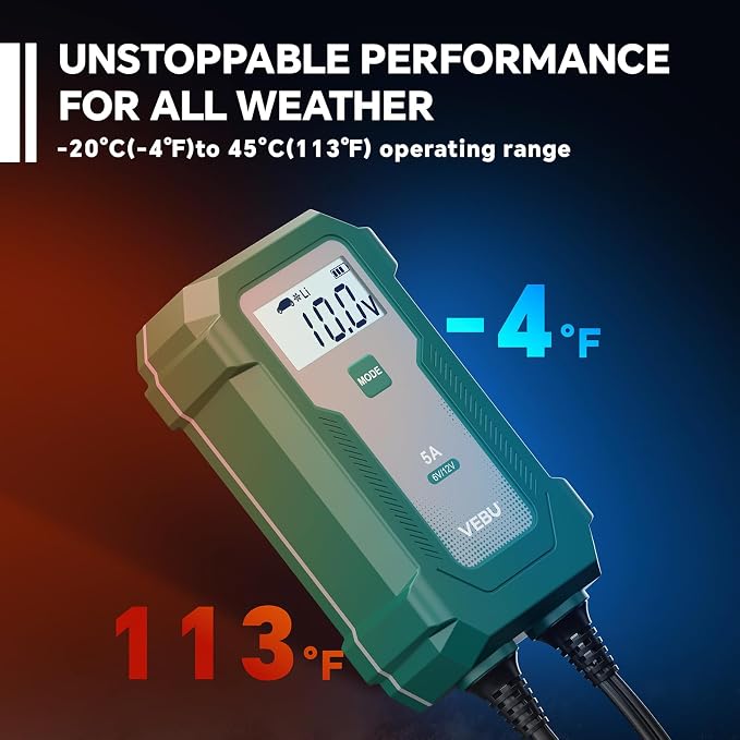 5A Smart Battery Charger & Maintainer - Automatic for 6V/12V Lead Acid/Lithium Batteries with Trickle Charge, Desulfation & Protection | Compact Plug & Play Design