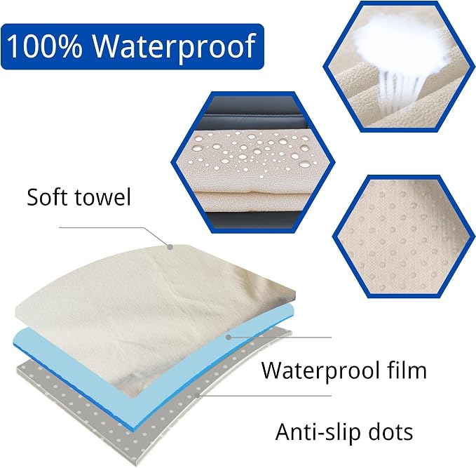 Waterproof Car Seat Cover for Front Seats, Protector for Cars SUVs Trucks, Sweat Towel Seat Covers Bucket for Gym,Workout,Beach,Hiking,Running Swimming(Beige, 1PC)