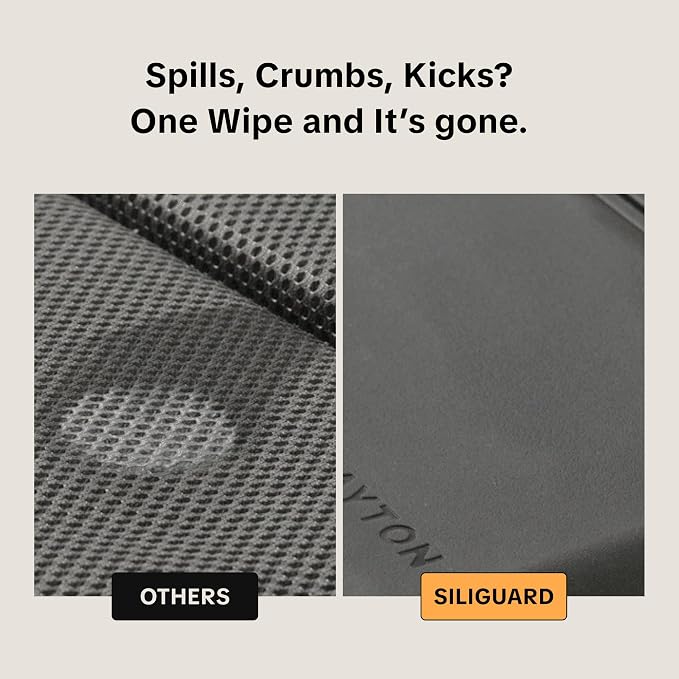 Siliguard Car Seat Protector for Child Car Seat, Leather Seat Protector, No Indentation No Dent, Non-Slip Waterproof 3mm Thin Silicone Car Seat Mat, LATCH and ISOFIX Compatible, Baby Infant Toddler