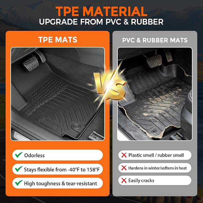 Floor Mats for Kia Seltos 2021-2025 | Heavy Duty TPE All Weather Protection, Waterproof Non-Slip Black for S | LX丨EX丨SX丨X-Line (Two-Row Floor Mats & Cargo Liner)
