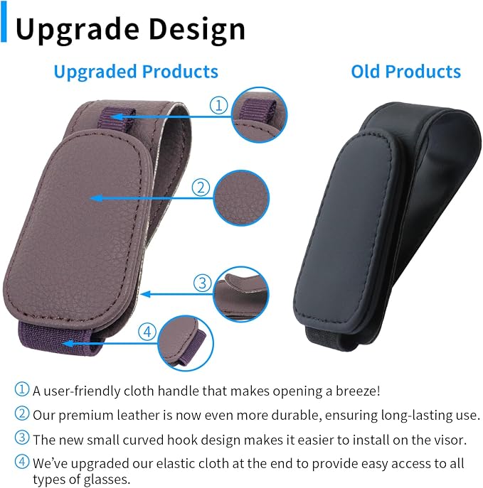 Yuoyar 2 Packs Magnetic Sunglass Holder for Car Visor (Purple) | Magnetic Interior Car Accessories