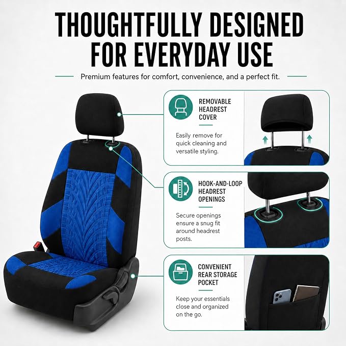FH Group Full Set Travel Master Car Seat Covers, Airbag and Split Rear Car Seat Cover Universal Fit Interior Accessories for Cars Trucks SUV, Automotive Seat Covers, Blue