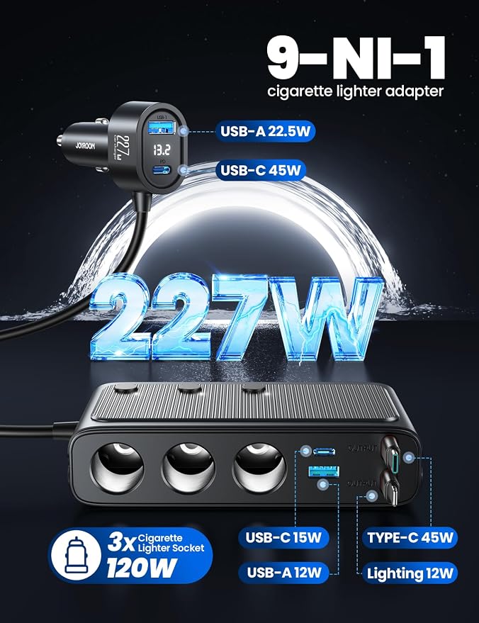 227W 9 in 1 Cigarette Lighter Splitter, PD36W *2 & QC3.0 Fast Car Charger | Retractable USB C Fast Charger, 12V/24V Car Charger, 31.5IN Retractable Cords & 39.6IN Extension Cord, LED Voltage Display