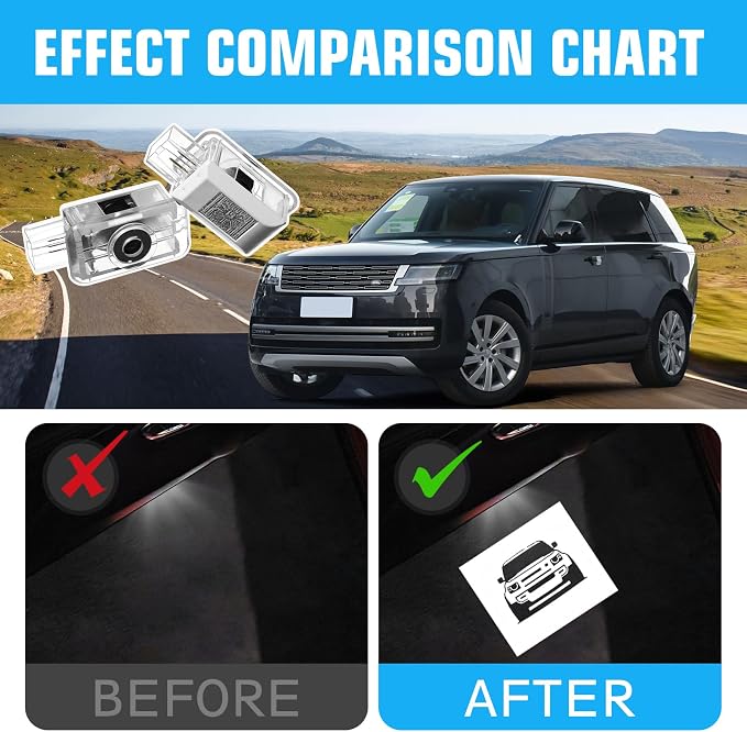 2PCS Car Door Lights Logo for Defender 2020-present, Puddle Lights LED Welcome Lights Accessories, Door Courtesy Light LED Ghost Shadow Lights