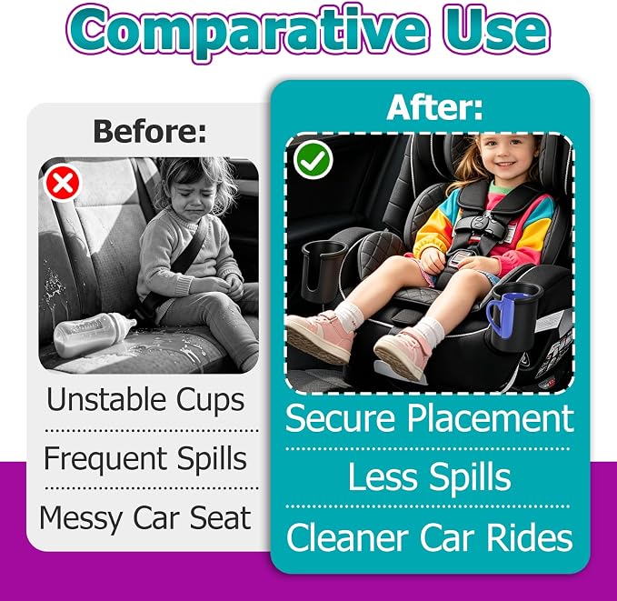 2 Pcs Car Seat Cup Holders Compatible with Graco 4Ever DLX Car Seats | Mug-Friendly Replacement Cup Holder, With Handle Slot, Durable Toddler Car Seat Accessory, Fits Left or Right Side, Black