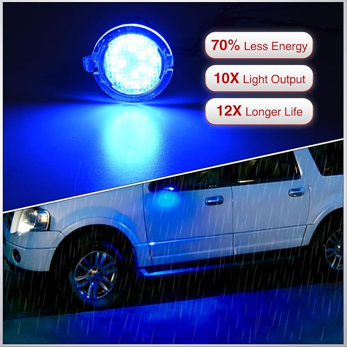 Nilight 2PCS LED Side Mirror Puddle Lights Compatible with Ford F-150 Explorer Edge Fusion Expedition Taurus X Ranger Flex Mustang Lincoln Navigator MKX Mercury Sable (2003-2024),Blue Color