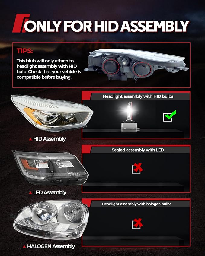 Torchbeam D1S D1R HID Headlight Bulbs, 400% Brightness, 6000K Diamond White Xenon Headlight Bulbs, Metal Snap Ring and Base, 5 Minutes Installation, Pack of 2