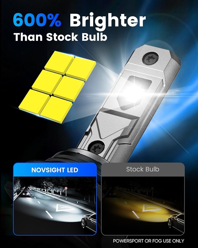 NOVSIGHT 9005 H11 Fog Bulbs - 600% Super Bright HB3 H9/H8 Fog Bulbs Combo with Cooling Fan, 3-Min Quick Installation, 6500K, Pack of 4