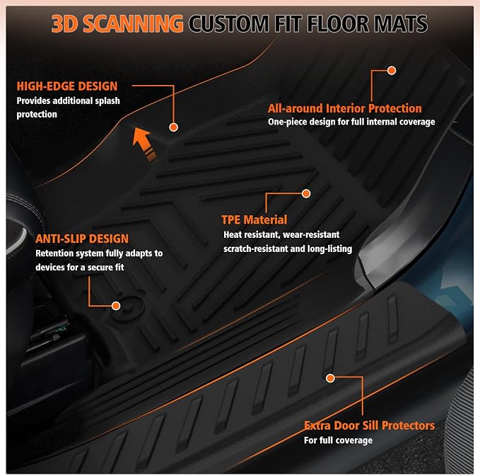 All Weather Car Floor Mats Cargo Liner with Backrest Mat for 2021-2025 2026 Jeep Grand Cherokee L (Only 6-Seats w/o Center Console), TPE Rubber Liners Full Set for Jeep Grand Cherokee Accessories