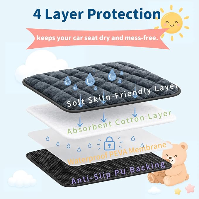 Wonderkin 2-Pack Potty Training Car Seat Protector, Waterproof Car Seat Liner, Non-Slip Leak-Proof Piddle Pads,Washable Cover Fits Car Seats Strollers Bouncers, Ages 6 Months to 4 Years (Black)