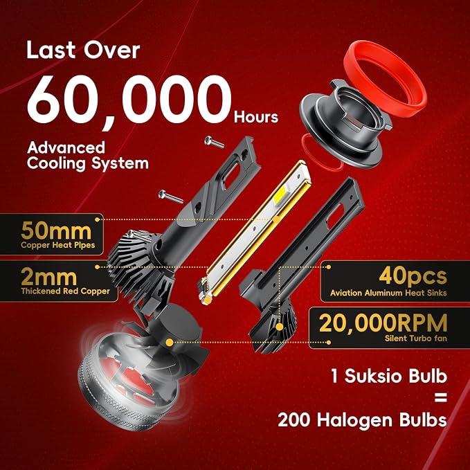 H11/H8/H9 & 9005/HB3 Bulbs Combo,60,000LM Brightness, 1:1 Size 6000KCool White IP68 Waterproof AutomotiveReplacement Combo 9005 H11 Fog Lights, Plug & Play，Pack of 4