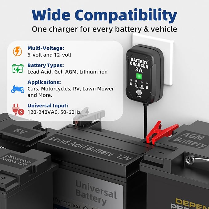 3A 6V/12V Car Battery Charger – Smart Trickle Charger, Battery Maintainer & Desulfator with Overcharge Protection & Temperature Compensation – for Lead Acid, AGM, Gel, Lithium Batteries
