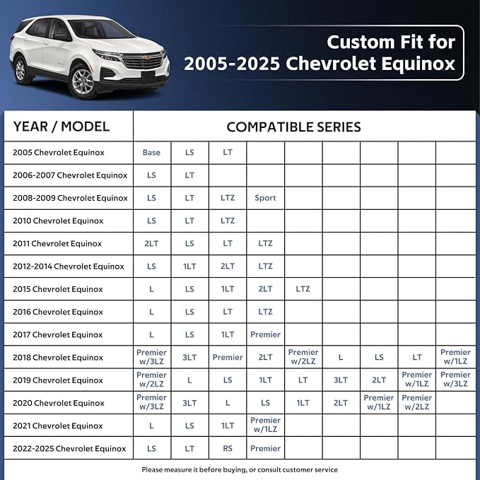 10 Layers SUV Car Cover Custom Fit for Chevrolet Chevy Equinox (2005-2026) Waterproof All Weather for Automobiles, Outdoor Full Cover Sun UV Rain Protection with Cotton.Black