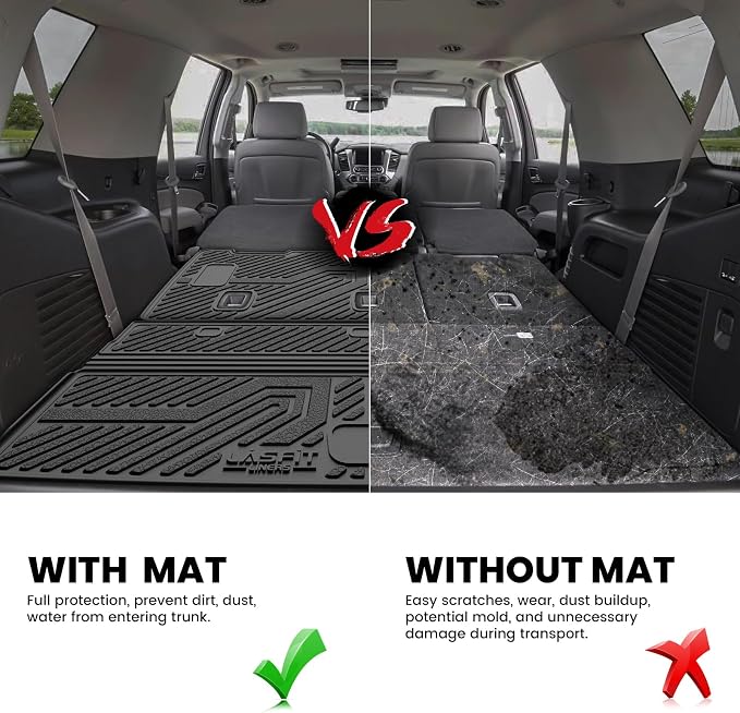 LASFIT Trunk Mat with Backrest Mat 2015-2020 for GMC Yukon (Only Yukon, Not Fit Yukon XL)/Cadillac Escalade (Only Escalade, Not Fit Escalade ESV)/Chevrolet Chevy Tahoe, All Weather TPE Custom Fit
