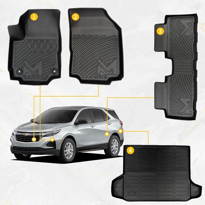 TPE Automotive Floor Mats & Cargo Liner Custom for 2018-2024 Chevy Equinox (Not for EV) & GMC Terrain, All Weather Cover Protection Waterproof Black Floor Liner Front & Rear Row Full Set Car Mats, 4p
