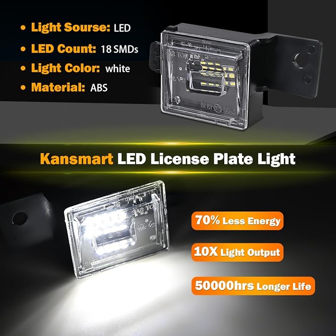 KanSmart LED License Plate Light for Chevy Silverado GMC Sierra 2014-2023 | OE 23251664 23251665, 6000K white, IP65 waterproof, Colorado Canyon pickup tag lamp assembly, 1500 2500HD 3500HD, plug play