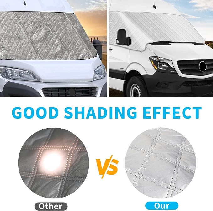 Windshield Sun Shade for Mercedes Sprinter 2006-2018, External 5-Layer Reflective Sunshade for Freightliner Dodge Sprinter & VW Crafter