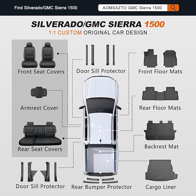 AOMSAZTO Custom Fit Car Seat Cover for Chevy Silverado/GMC Sierra 1500 2014-2018 & 2500HD/3500HD 2015-2019 - Rear 40/60 Split Crew Cab Waterproof Leather Protectors Black