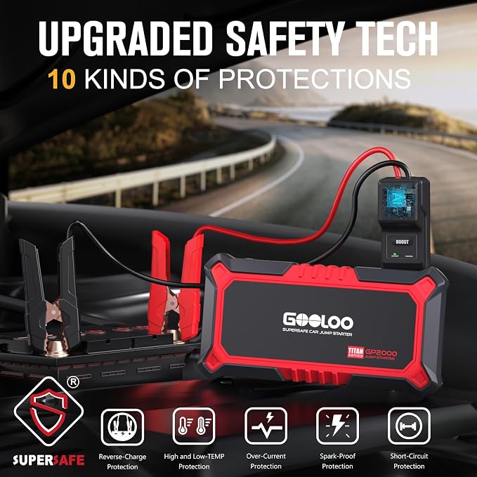 GOOLOO New GP2000 Jump Starter, 12V 2000A Car Jumper Starter(Up to 8.0L Gas, 6.0L Diesel Engines), SuperSafe Portable Battery Charger, Auto Lithium Box Booster Pack with USB Quick Charge, red