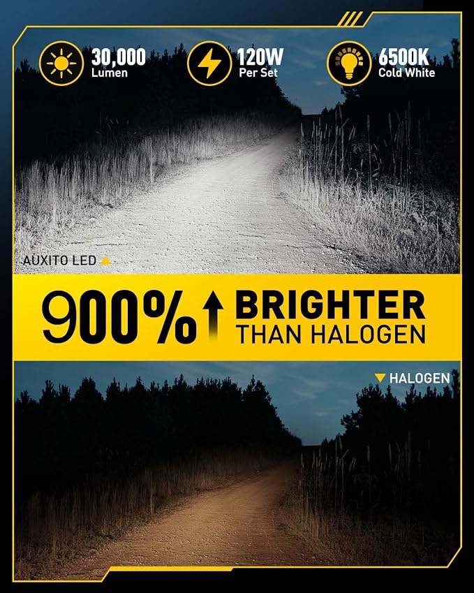 AUXITO H4/9003/HB2 LED Bulbs, 900% Brightness 6500K Cool White, CSP Chips 9003 Fog Lamps Replacement, Play and Plug, Pack of 2