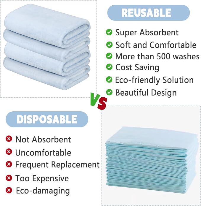 Reusable Waterproof Incontinence Bed & Chair Pads, 22” x 21” Extra Heavy Absorbency Underpads, Soft Flannel Surface, Machine Washable for Dogs, Adults & Babies (Solid Blue, 22“ ×21”)