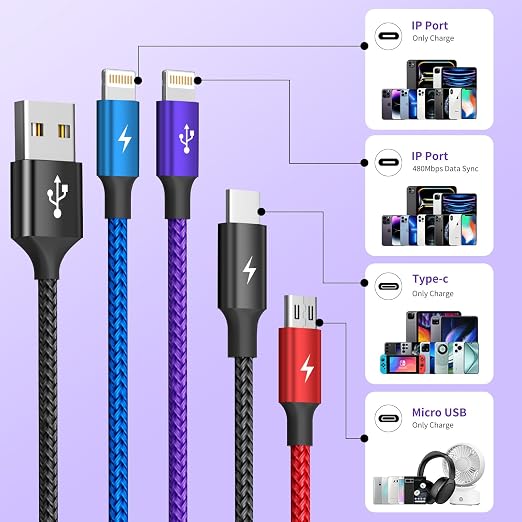 4 in 1 Multi Charging Cable, 2 Pack 5FT Dual IP Charging Cords | USB Cable with IP/IP, USB C & Micro Ports, Nylon Braided Phone Charger for Multiple Devices, Travel & Car Use